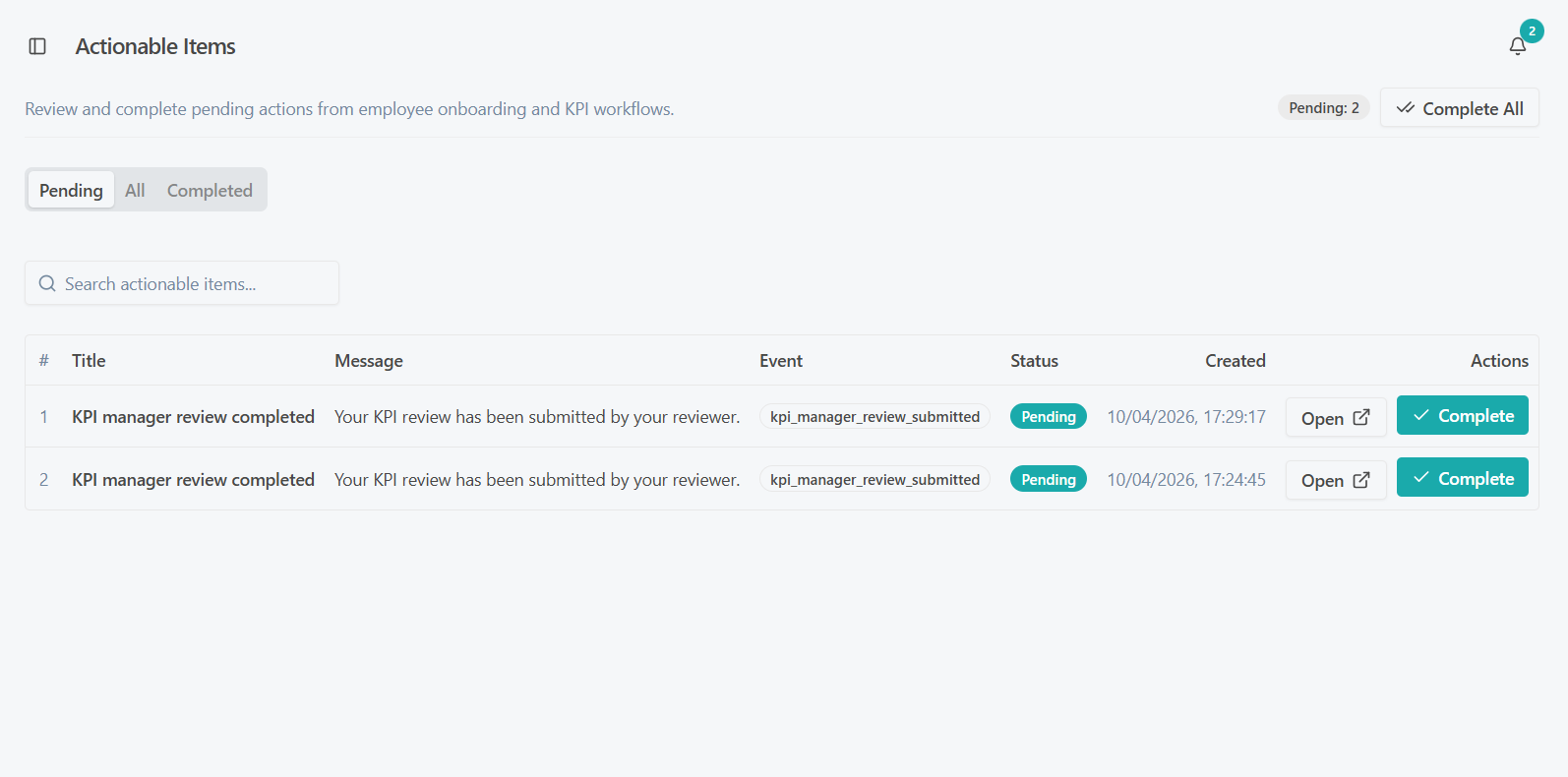 Actionable Items