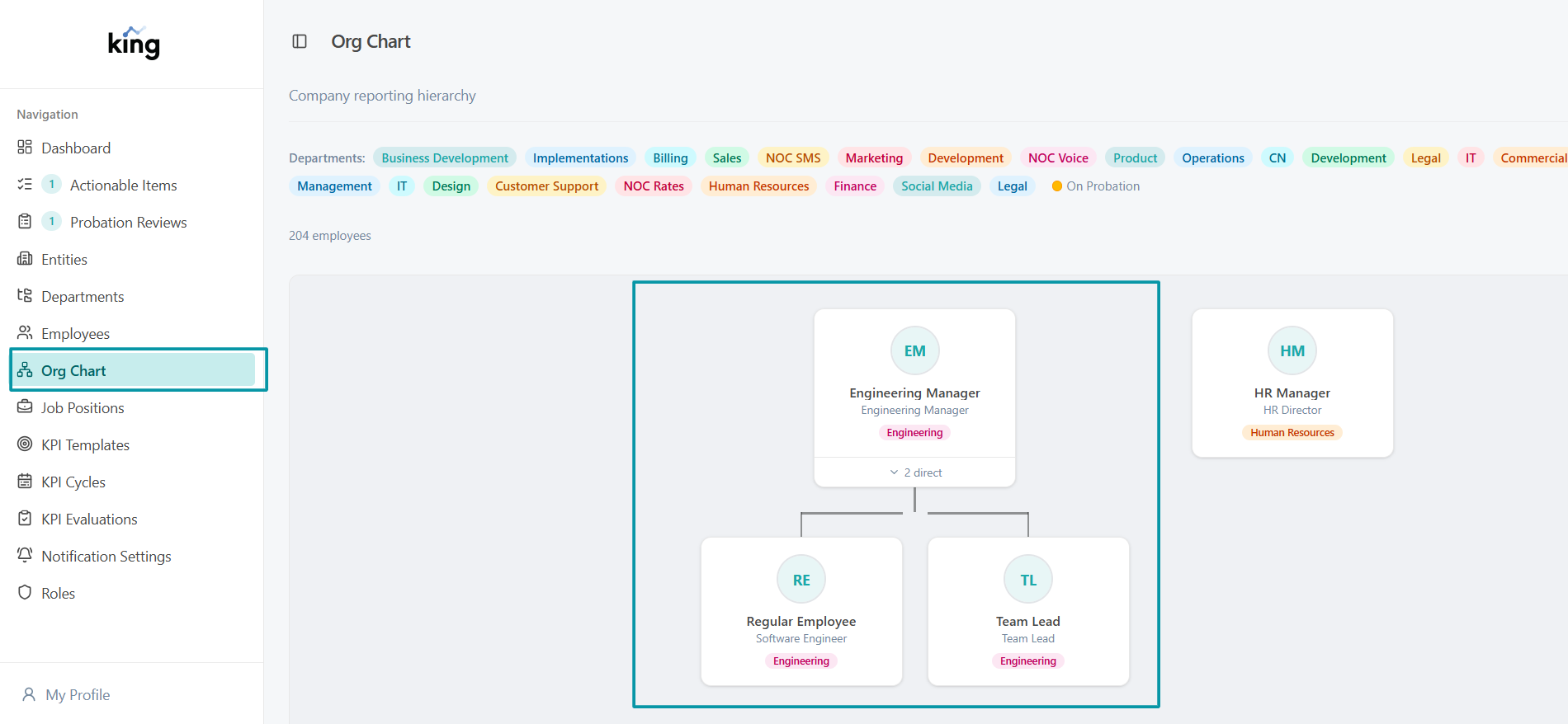 Org Chart